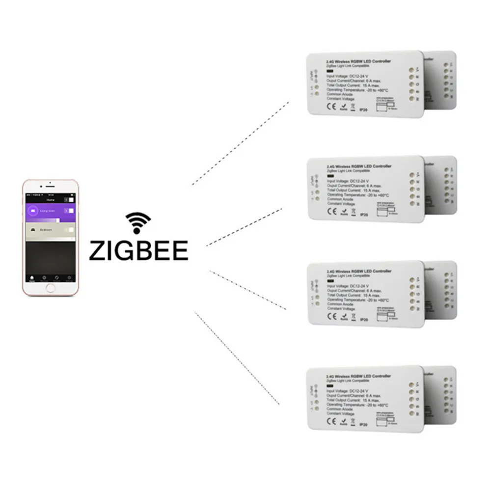 Светодиодный контроллер ZIGBEE ZLL RGB + CCT RGBW WWCW светодиодный с приложением DC12/24V