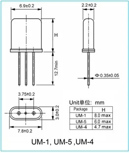 UM pin function