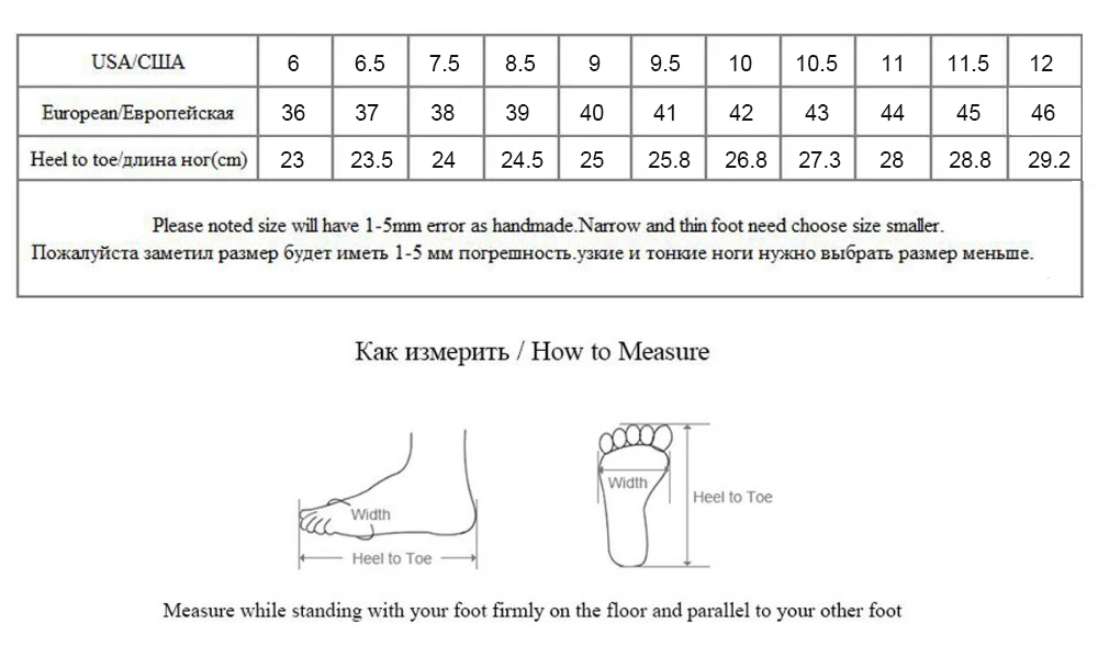 Please be noted. Картинка плиз. Баннер заметки. Как подобрать размер стрипов. Please note questions.