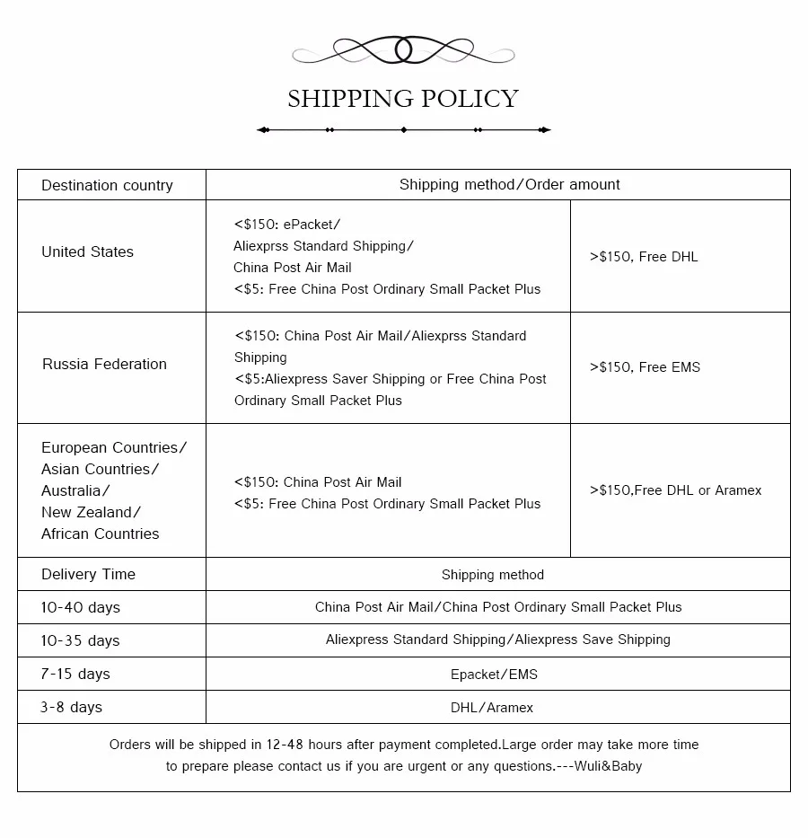 2shipping policy