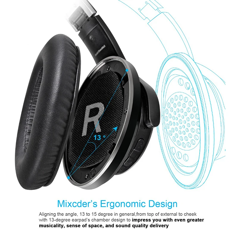 Mixcder Shareme5 Bluetooth Headphone With Mic Upgrade Aeronautical Metal Wireless Headphones Headset for Smart Phone TV
