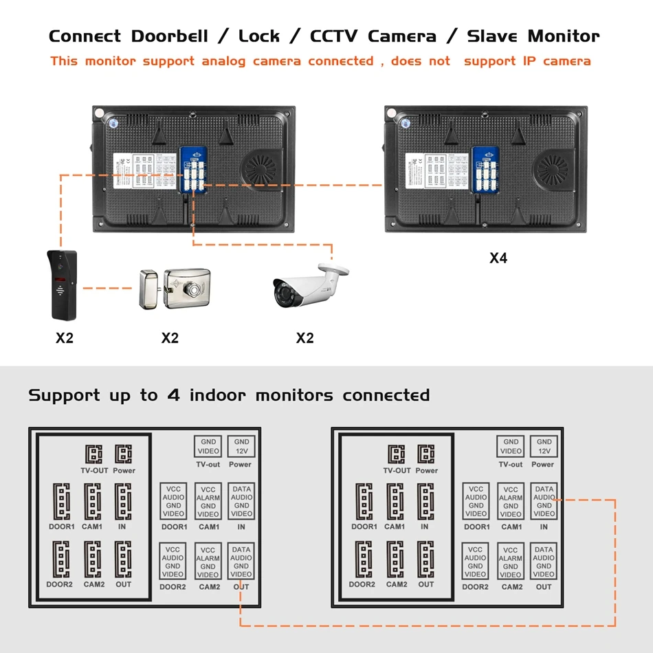  7 inch Video Door Phone Built-in power supply Intercom Doorbell with IR CCTV Camera and Electronic  - 4.00008E+12