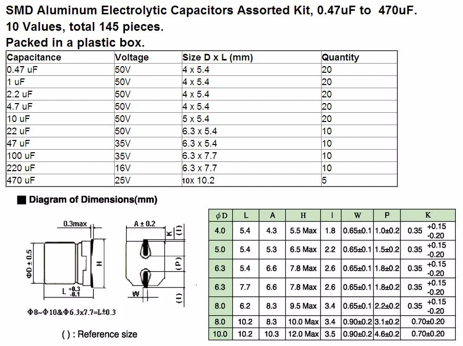 145 шт. SMD 0.47 до 470 мкФ электролитический конденсатор S Ассортимент Комплект 10 Значения Алюминий электролитический конденсатор