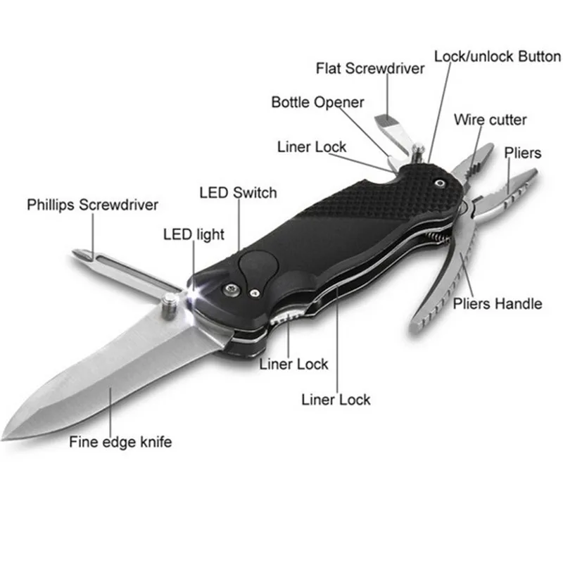 Cena DANIU New Hand multitool klucz szczęki śrubokręt szczypce nóż butelki narzędzia do otwierania sprzęt survivalowy do podróży ze stali nierdzewnej