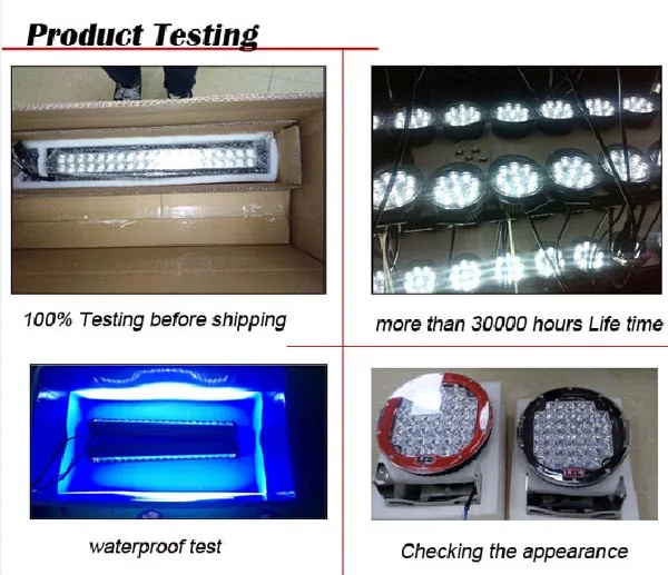 testing
