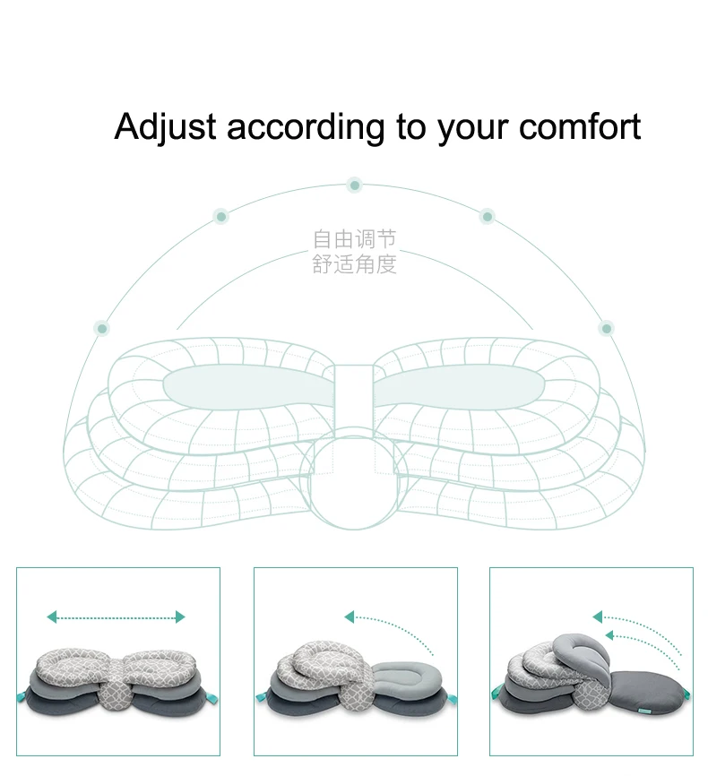Детское Грудное вскармливание Подушка для кормления анти-коса молоко регулируемая подушка для новорожденных Подушки для мам