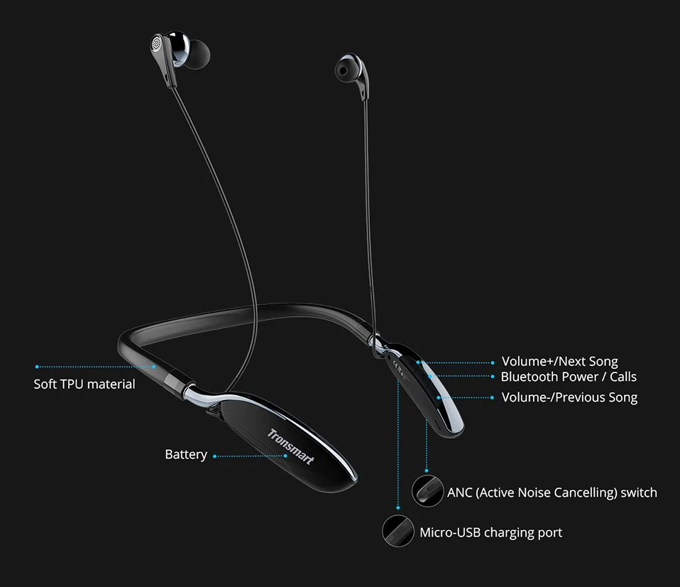 Tronsmart Encore S4 15