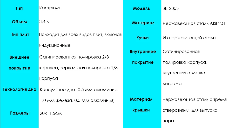 BR-2302 Кастрюля Bollire 3,4 л 20 см, Нержавеющая сталь, Капсульное дно, Крышка из нержавеющей стали с тремя отверстиями для выпуска пара, Подходит для всех видов плит, включая индукционные