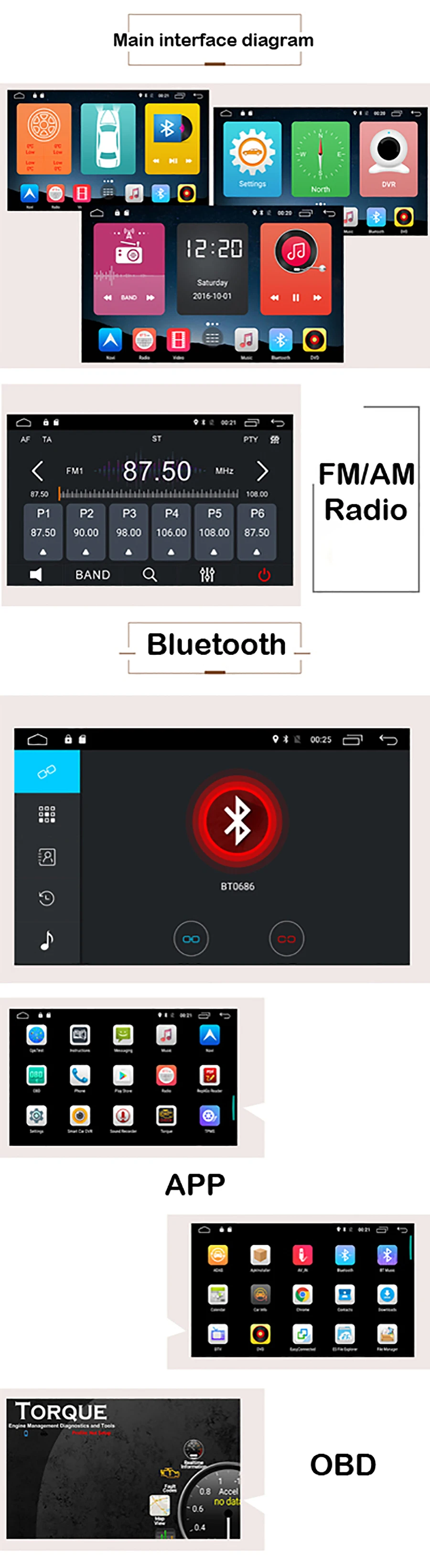 Top Yessun For Toyota Camry 2007-2011 Android Car Navigation GPS HD Touch Screen Stereo Player Multimedia Audio Video Radio. 1 Top Yessun For Toyota Camry 2007-2011 Android Car Navigation GPS HD Touch Screen Stereo Player Multimedia Audio Video Radio. 1
