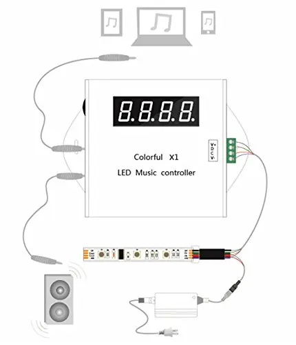 DC5V-24V WS2811/WS2812B/6812/1903/6803 Magic светодиодный лента цифровой красочные музыка контроллер с RF сенсорный пульт Max 600 пикселей