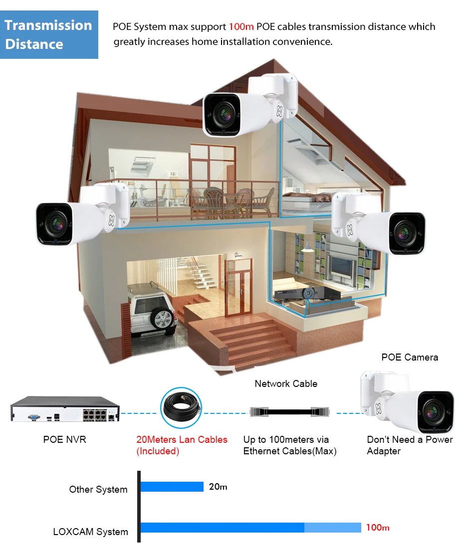 Loxcam H.265+ PTZ 5MP CCTV Камера Системы 16CH POE NVR Kit 5MP 5xzoom ip-камера видеонаблюдения с поддержкой Wi Камера 2,8-12 мм зум системах видеонаблюдения, 4 штуки/набор ТБ