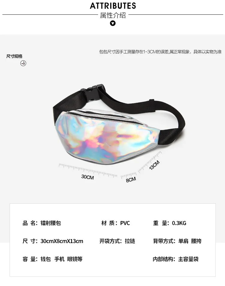 描述图(4)