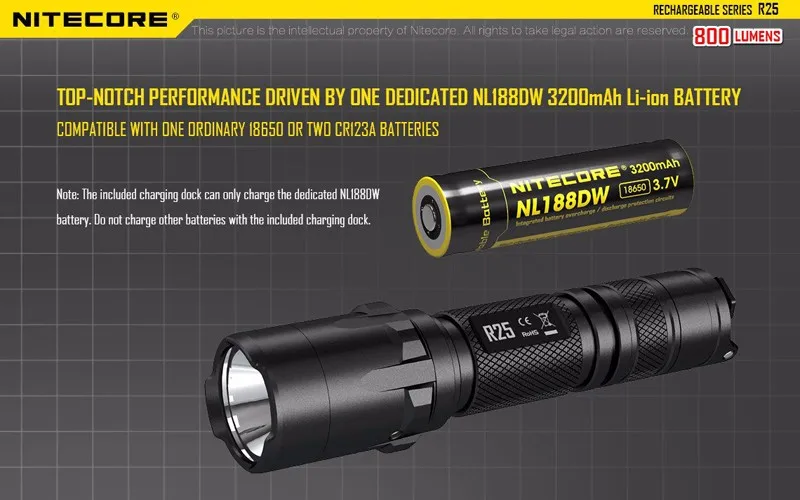 Nitecore R25 Rechargeable Tactical Flashlight (11)