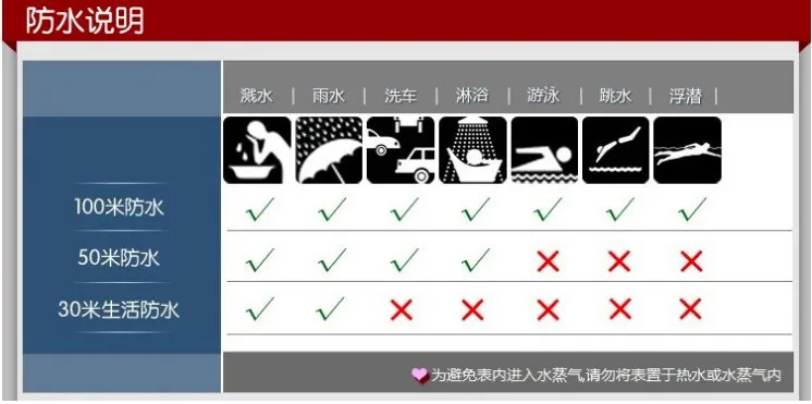53EE113C313BF5E90616CFF2D150A272