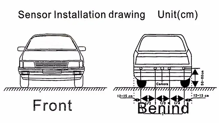 install