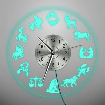 

Zodiac Sign Wall Clock Modern Design Nightlight Luminous Wall Watch Astrology Acrylic Clock Relogio Parede Acrylic LED Edge