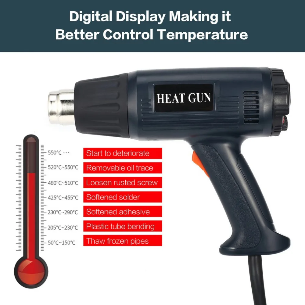

Hot Air Gun Thermoregulator Heat Guns 987 2000W LCD Display Industrial Electric Shrink Wrapping Thermal power tool