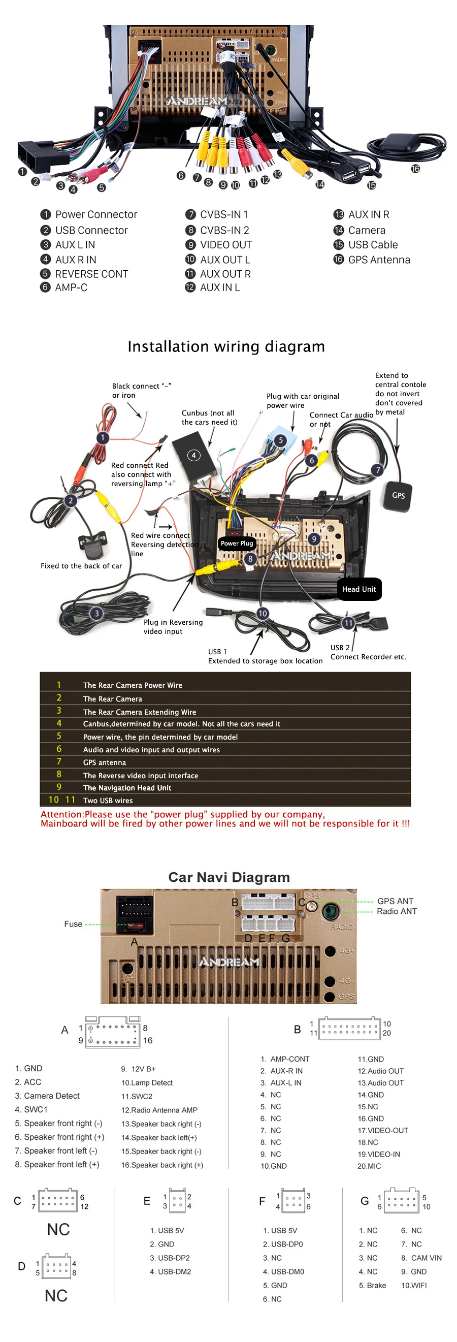 -cables