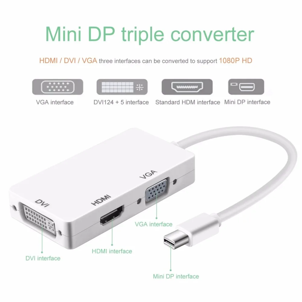 3 в 1 адаптер портов дисплея кабель Thunderbolt порт Mini Displa P порт HDMI DVI VGA для Mac Macbook Air iMac microsoft Surface Pro