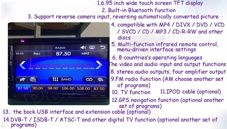Excellent Support AM FM RDS 2 DIN Car DVD Player MP4 MP5 Touch Screen Bluetooth TF Auxin 6.95