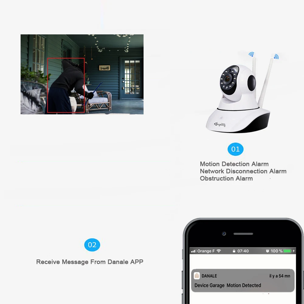 Kingkonghome 1080 P Wifi ip камера видеонаблюдения умная PTZ s Wi Fi ночное видение CCTV Аудио