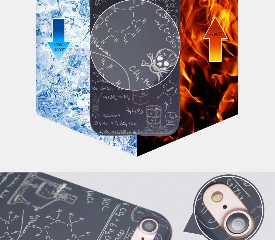 iPhone-6-case-chemistry_03