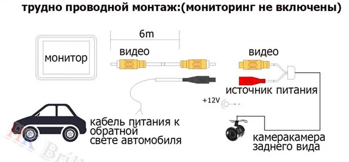 Koorinwoo HD CCD 360, Автомобильная камера заднего вида, фронтальная форма, IP68, автомобильная парковочная камера, dash, автомобильная RCA видео система, универсальная боковая