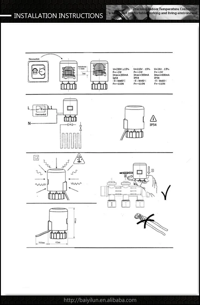 Manual for actuator
