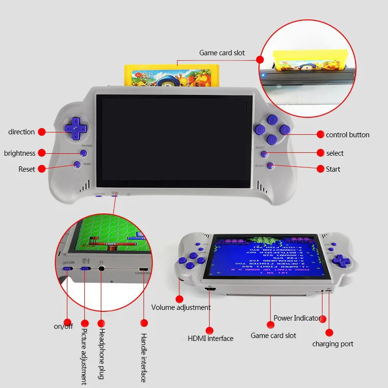 7 дюймов Поддержка 8 бит 60PIN игровой картридж игровая карта 2 беспроводных контроллера встроенный 121 Классический Портативный игровой плеер
