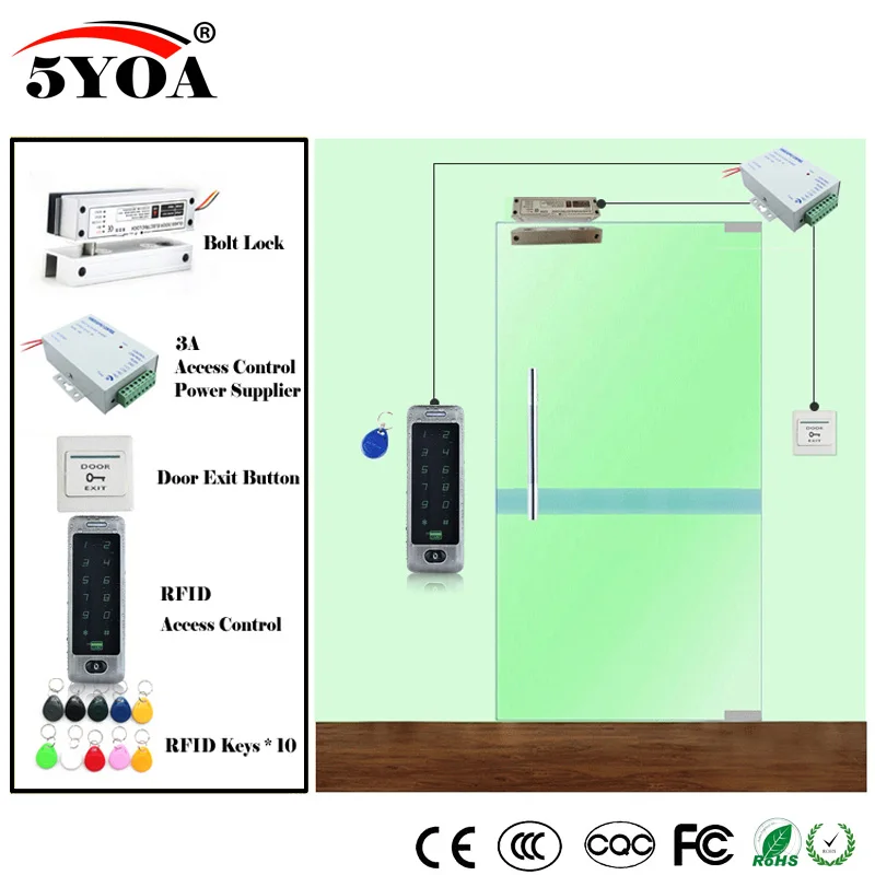 Система контроля доступа RFID набор деревянных очков и дверей + Электрический