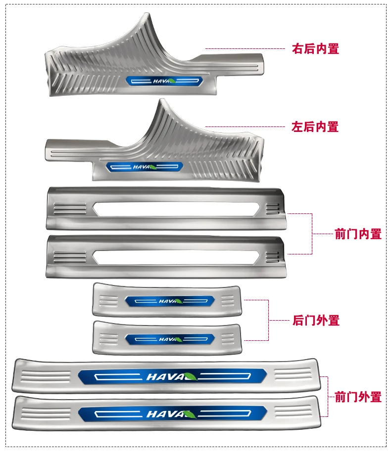 Высококачественная Накладка на порог двери из нержавеющей стали для maval H6 H6, спортивная версия, аксессуары для автомобиля, автостайлинг