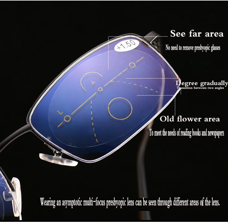 Прогрессивные многофокальные очки для чтения, переходные женские и мужские металлические оправы для очков дальнего и ближнего двойного назначения