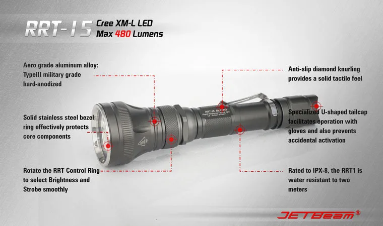 jetbeam RRT-15 9