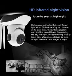 Ночное видение 720P HD умный дом камера видеонаблюдения Удаленная беспроводная сеть камера наблюдения