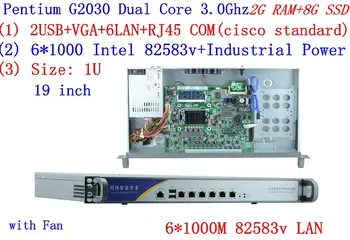 Günstige Industrielle 1U Firewall 2g RAM 8g SSD Router Mit 6*1000 Mt INTEL 82583 V Gigabit Intel Pentium G2030 3,0 Ghz Mikrotik PFSense ROS
