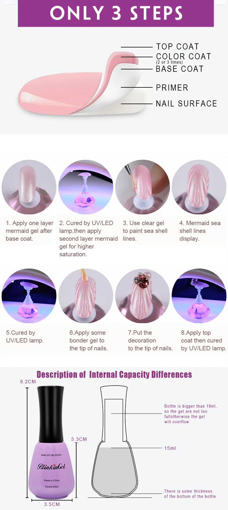 15ml () (7)