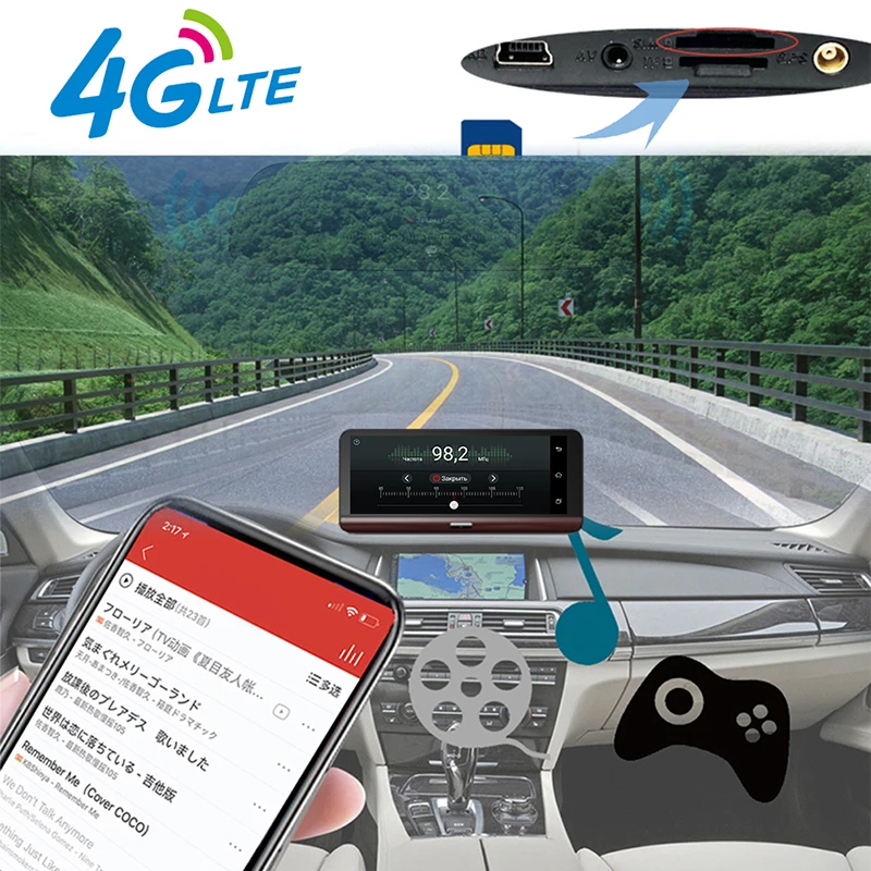DVR Автомобильный видеорегистратор Камера заднего вида dvr 3 в 1 4G LTE радар GPS IPS экран