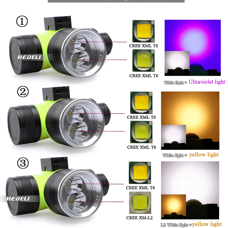 Двойной фитиль Дайвинг фонарик xml t6 светодиодный налобный фонарь подводный светильник 18650 26650 батарея перезаряжаемый головной светильник УФ-лампы