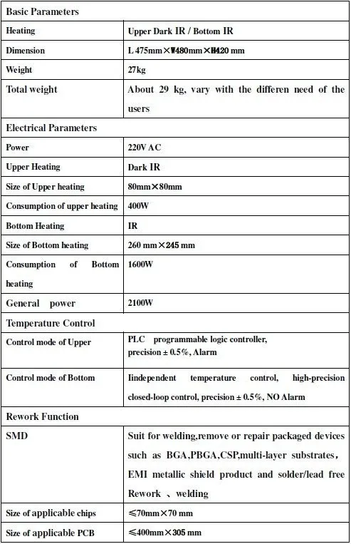 IR PRO spec