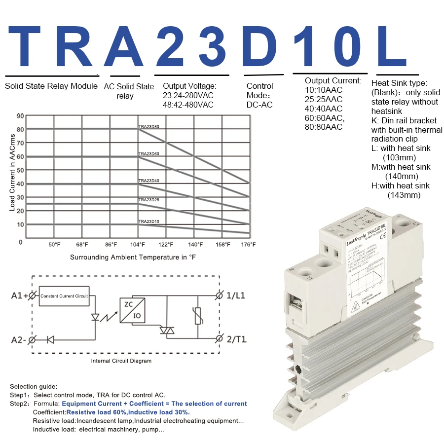 TRA-23D10L 900