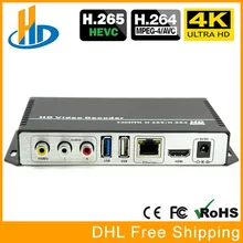 H.265 Ultra HD 4K Video Audio Decoder IP Streaming Decoder IP To HDMI + CVBS AV Support 4K Output For Decoding Encoder