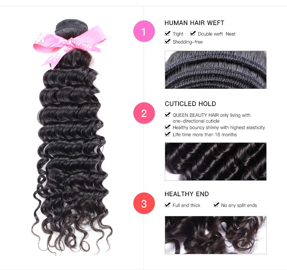 brazilian deep wave with closure (1)