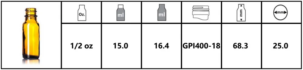 1-2oz