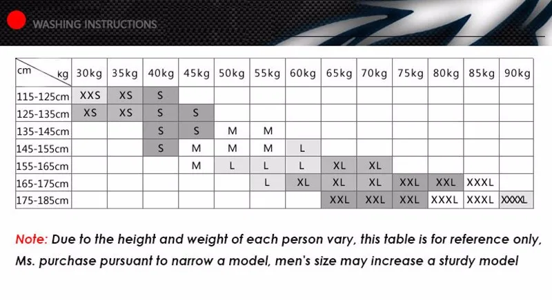 Size