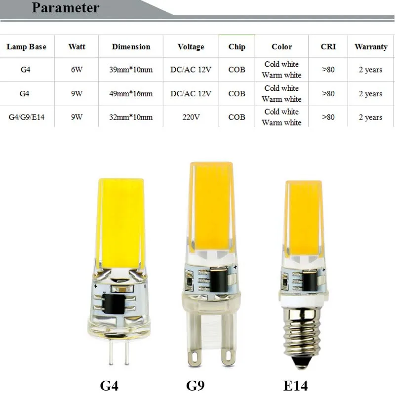 Светодиодная лампа E14 G4 12 В COB 12 вольт светодиодные лампы G9 Led 220 В Диммируемый силикон 360 Угол Замена галогенного прожектора люстра Lamparas