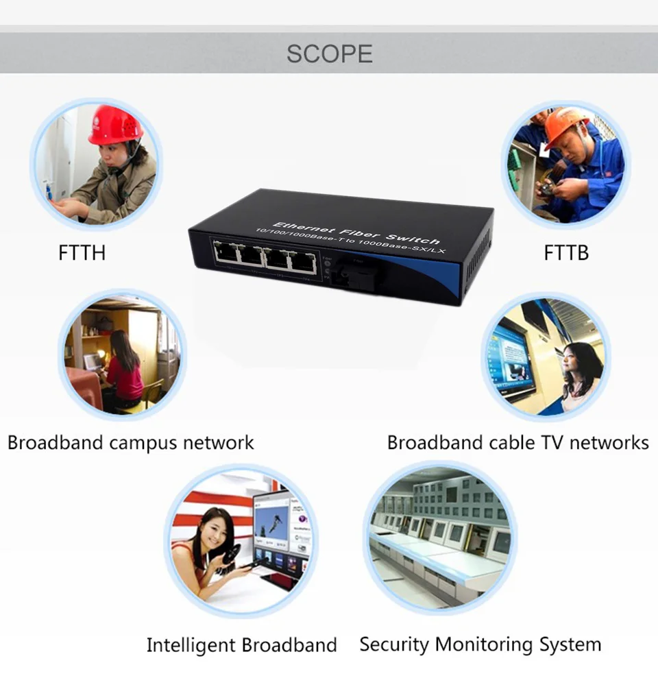 1 пара POE коммутатор Bliy 1G4FEP 20 км мощность ethernet оптоволоконный media converter plug-and play Быстрый питание gigabit ethernet