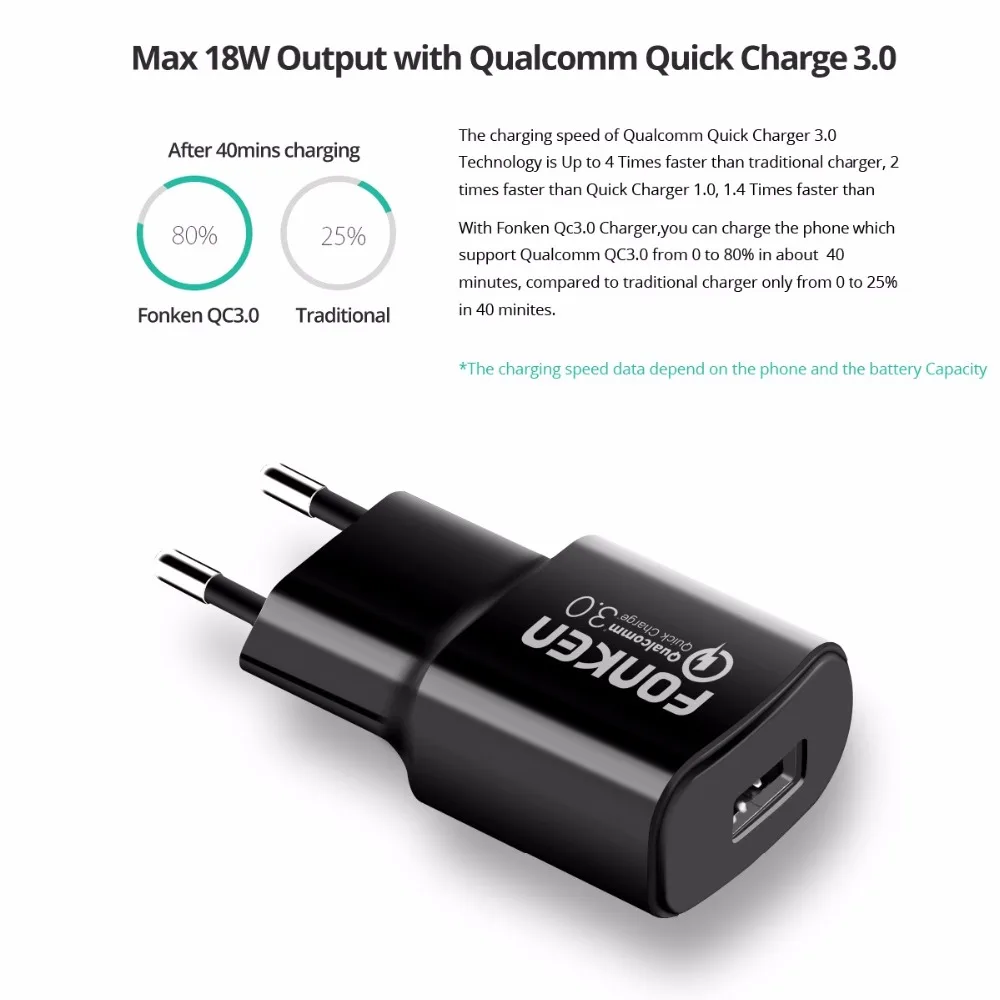 FONKEN 18 W شاحن يو اس بي سريعة تهمة 3.0 شاحن سريع QC3.0 QC2.0 المحمولة جدار USB محول شحن للهاتف المحمول شواحن
