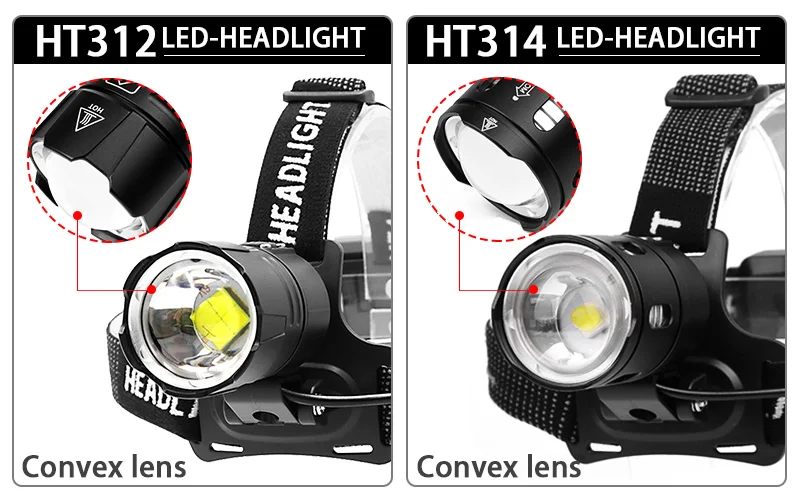 Фонарь на голову xhp70.2, мощный светодиодный фонарь на голову, зарядка через USB, фара XHP70/XHP50, налобный фонарь 18650, охотничий водонепроницаемый фонарь с зумом