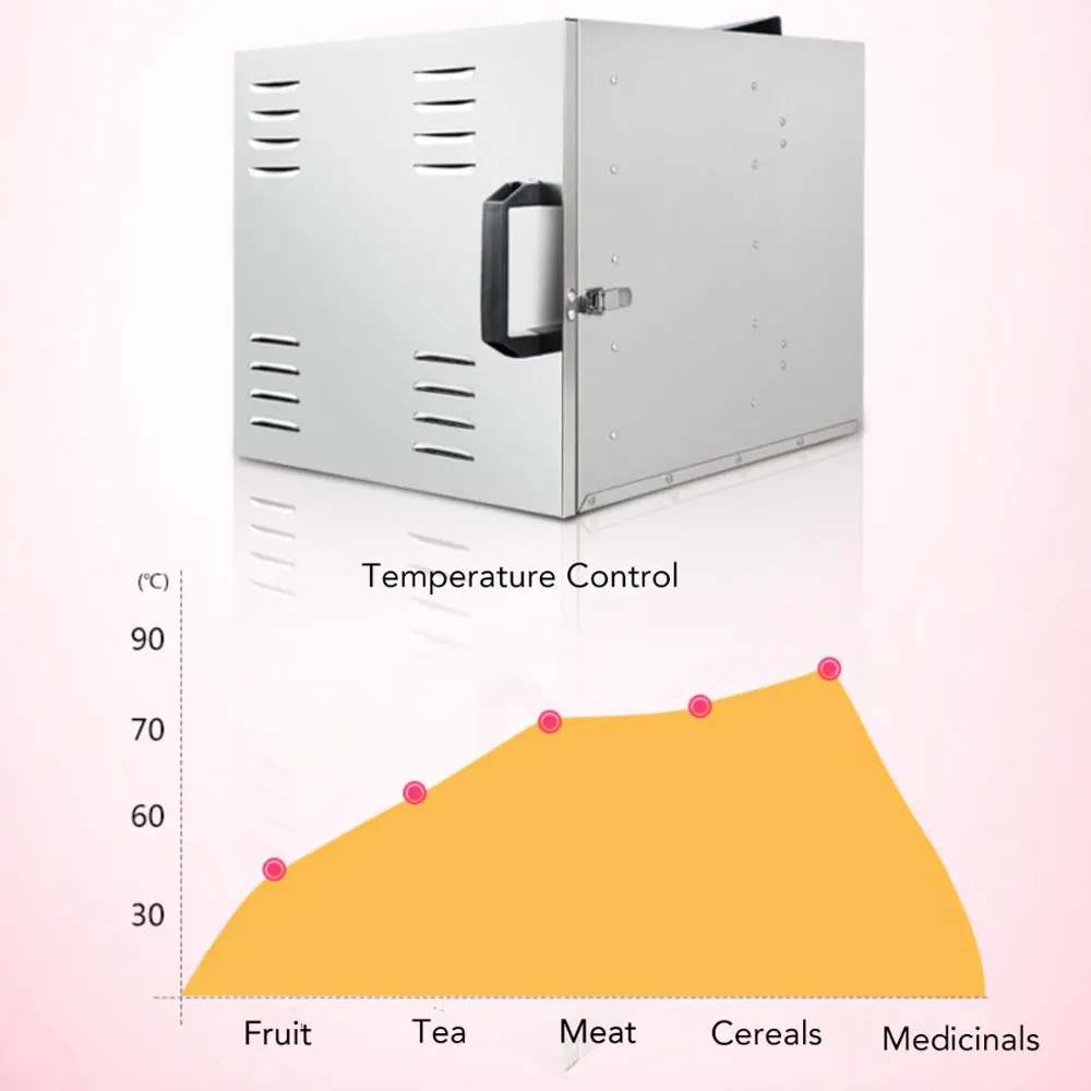 10 Слои машина для сушки фруктов Нержавеющая сталь 800W овощей говядины сушки колбасы сушилка для продуктов