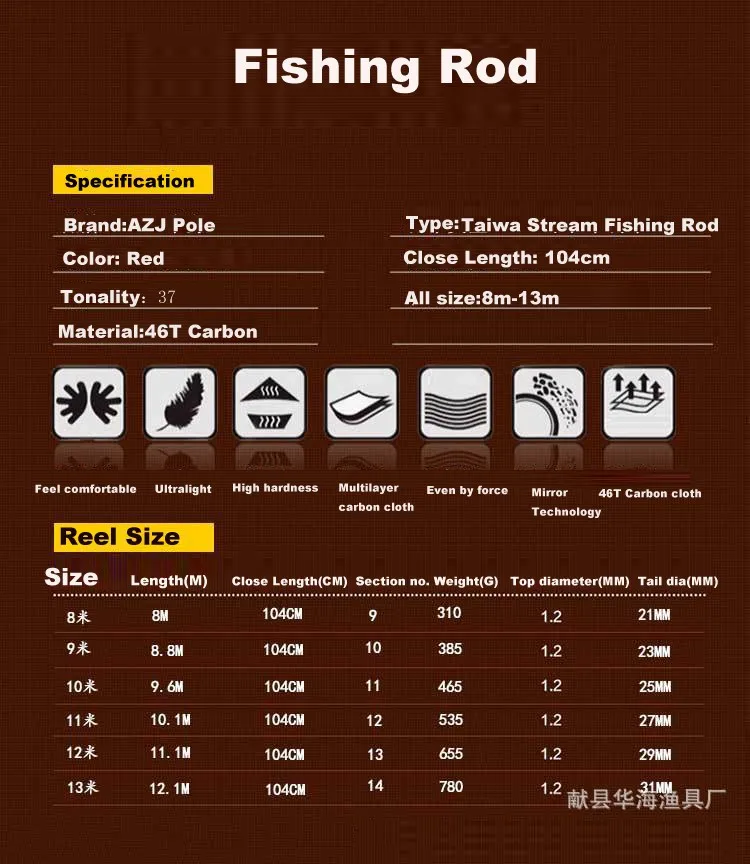 FISHING POLE